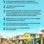 Lagos Environmental Sanitation Day Will Hold Tomorrow, Saturday, April 25, 2026